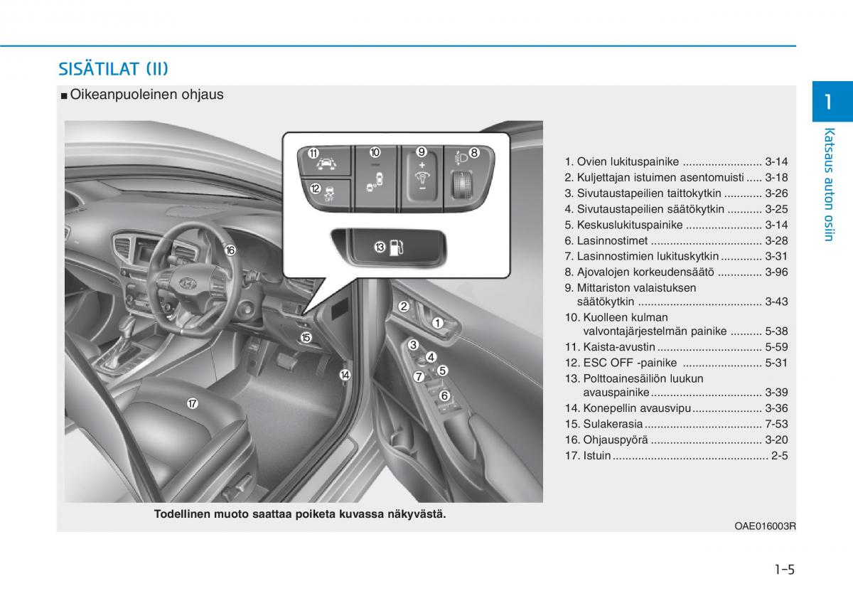 Hyundai Ioniq Hybrid omistajan kasikirja / page 15