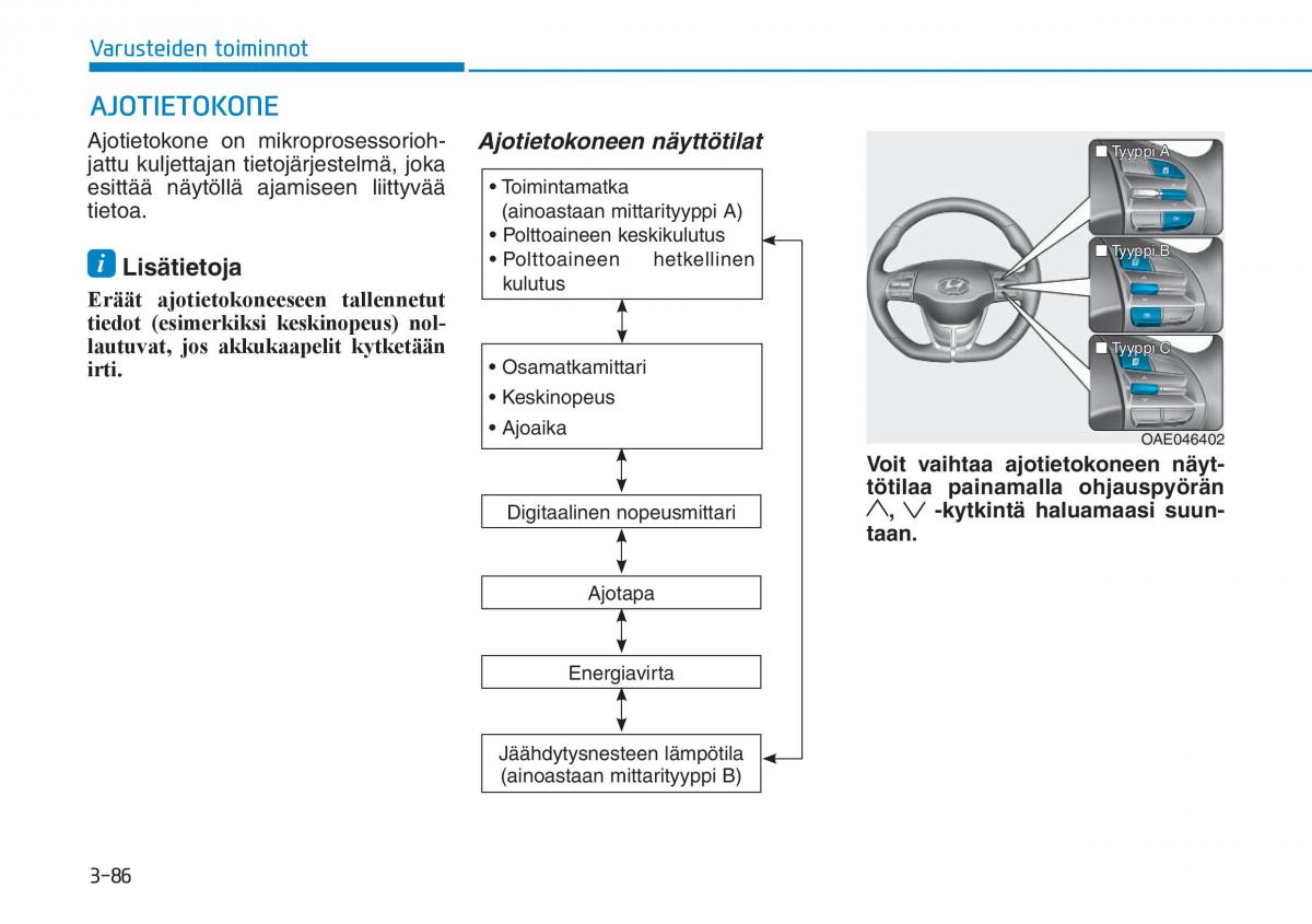 Hyundai Ioniq Hybrid omistajan kasikirja / page 176