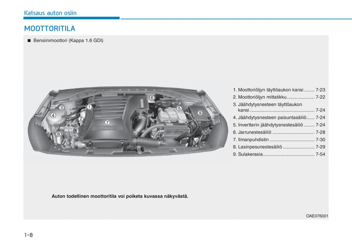 Hyundai Ioniq Hybrid omistajan kasikirja / page 18