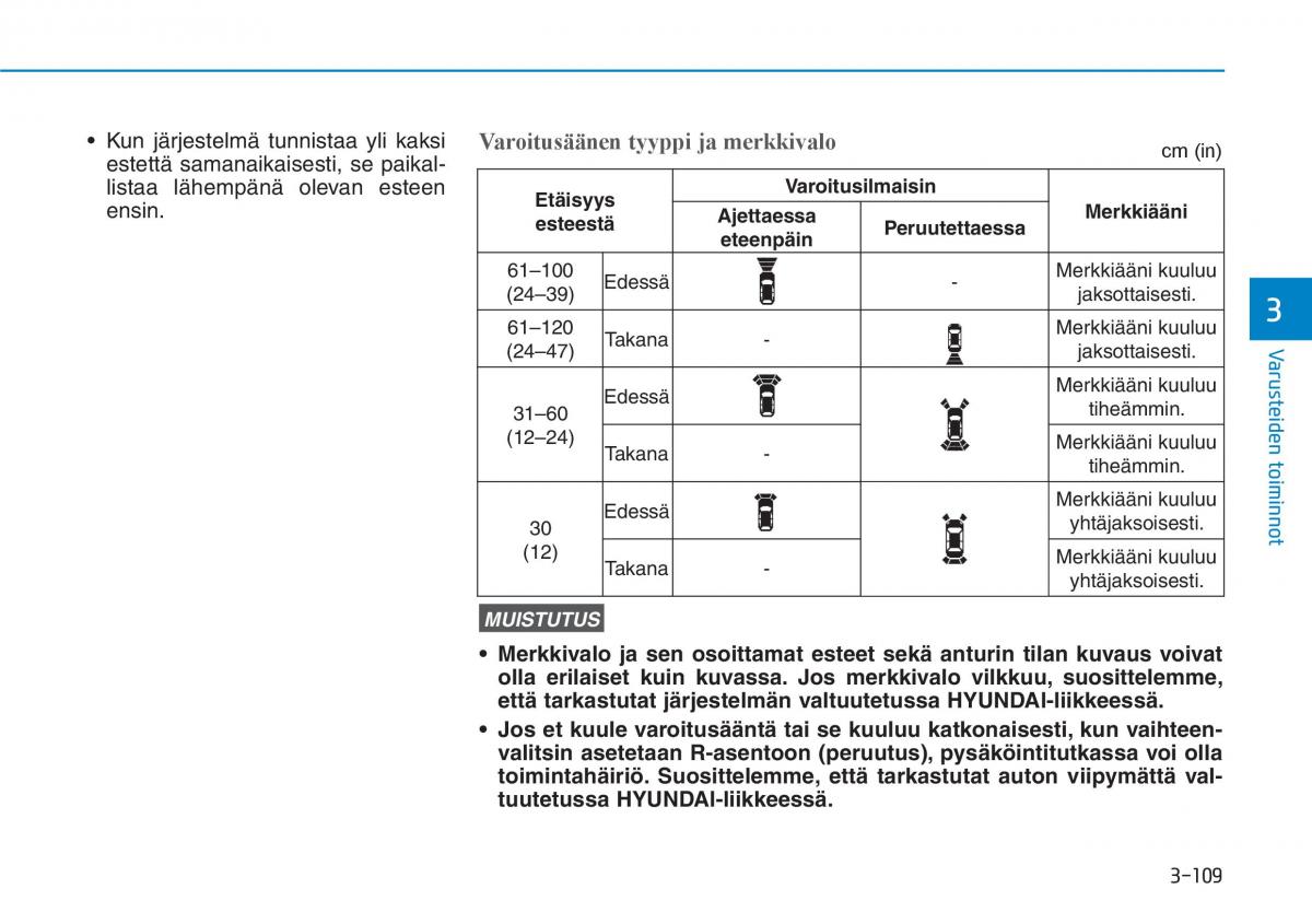 Hyundai Ioniq Hybrid omistajan kasikirja / page 199