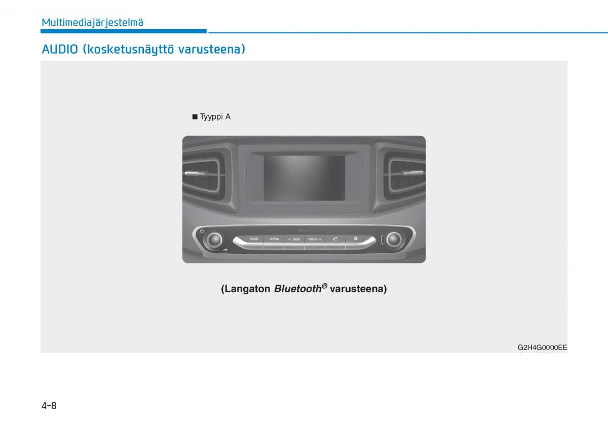 Hyundai Ioniq Hybrid omistajan kasikirja / page 237