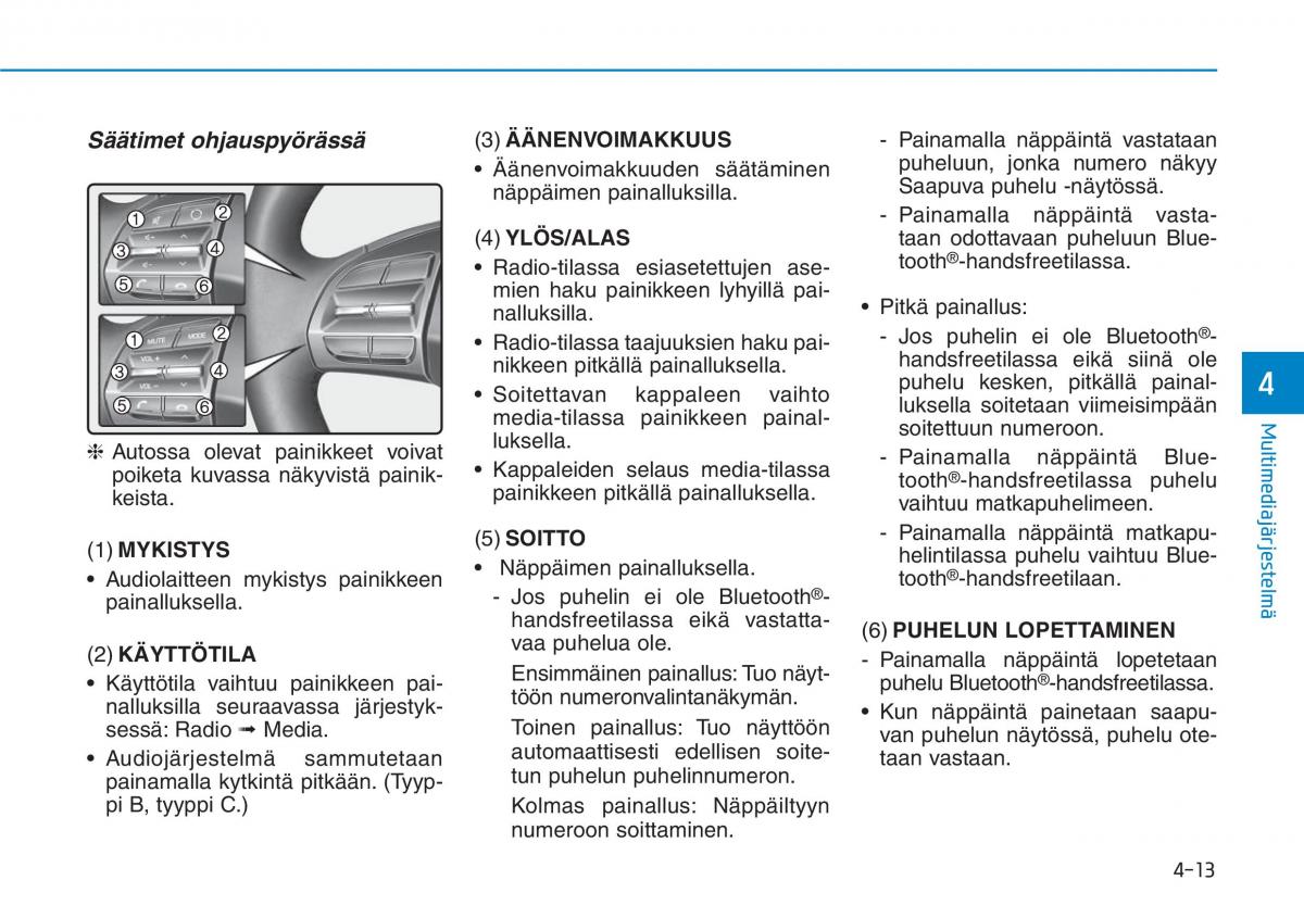 Hyundai Ioniq Hybrid omistajan kasikirja / page 242