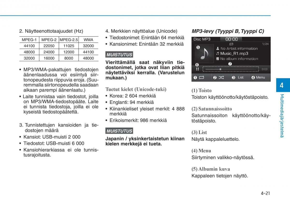 Hyundai Ioniq Hybrid omistajan kasikirja / page 250