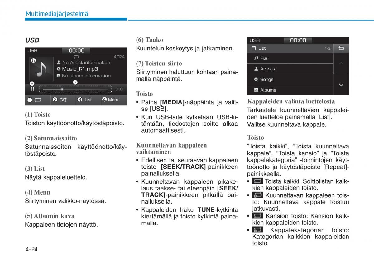 Hyundai Ioniq Hybrid omistajan kasikirja / page 253