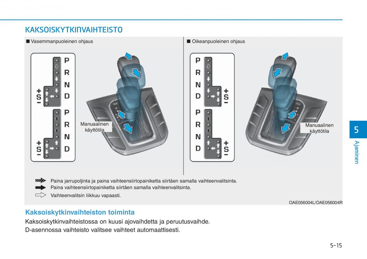 Hyundai Ioniq Hybrid omistajan kasikirja / page 287