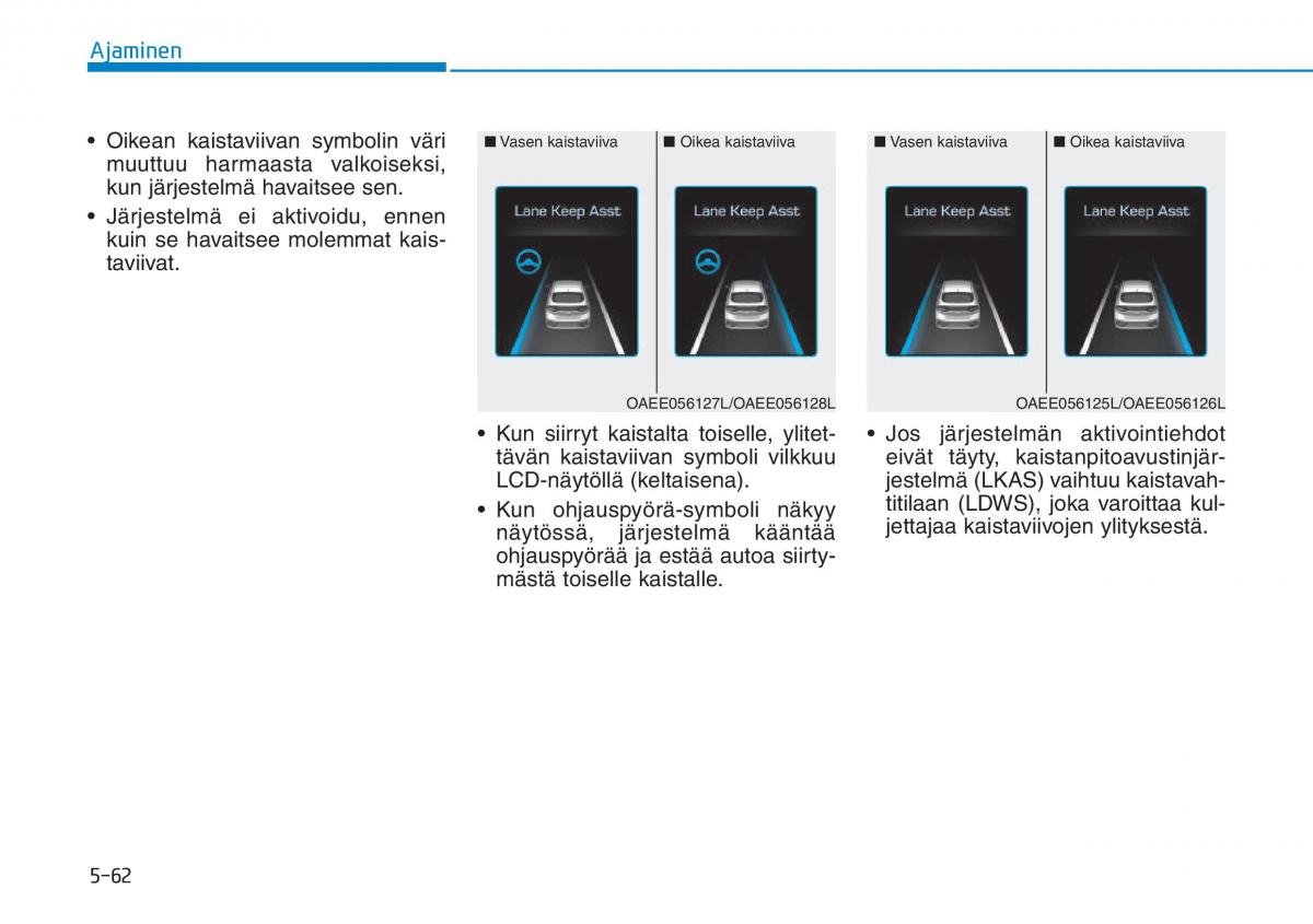 Hyundai Ioniq Hybrid omistajan kasikirja / page 334