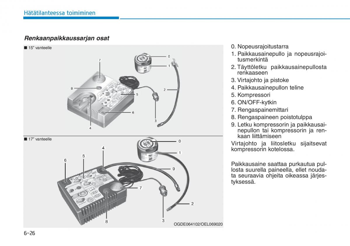 Hyundai Ioniq Hybrid omistajan kasikirja / page 399