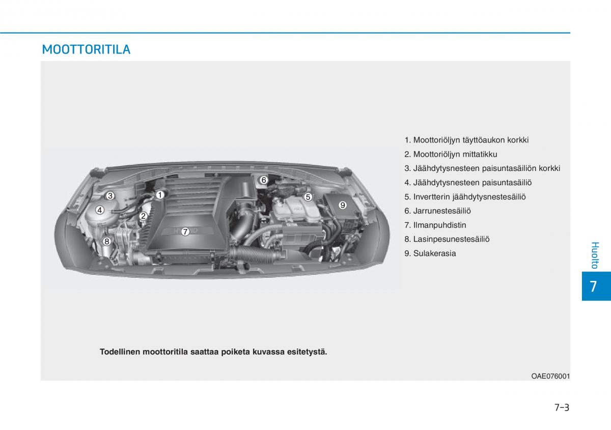 Hyundai Ioniq Hybrid omistajan kasikirja / page 412