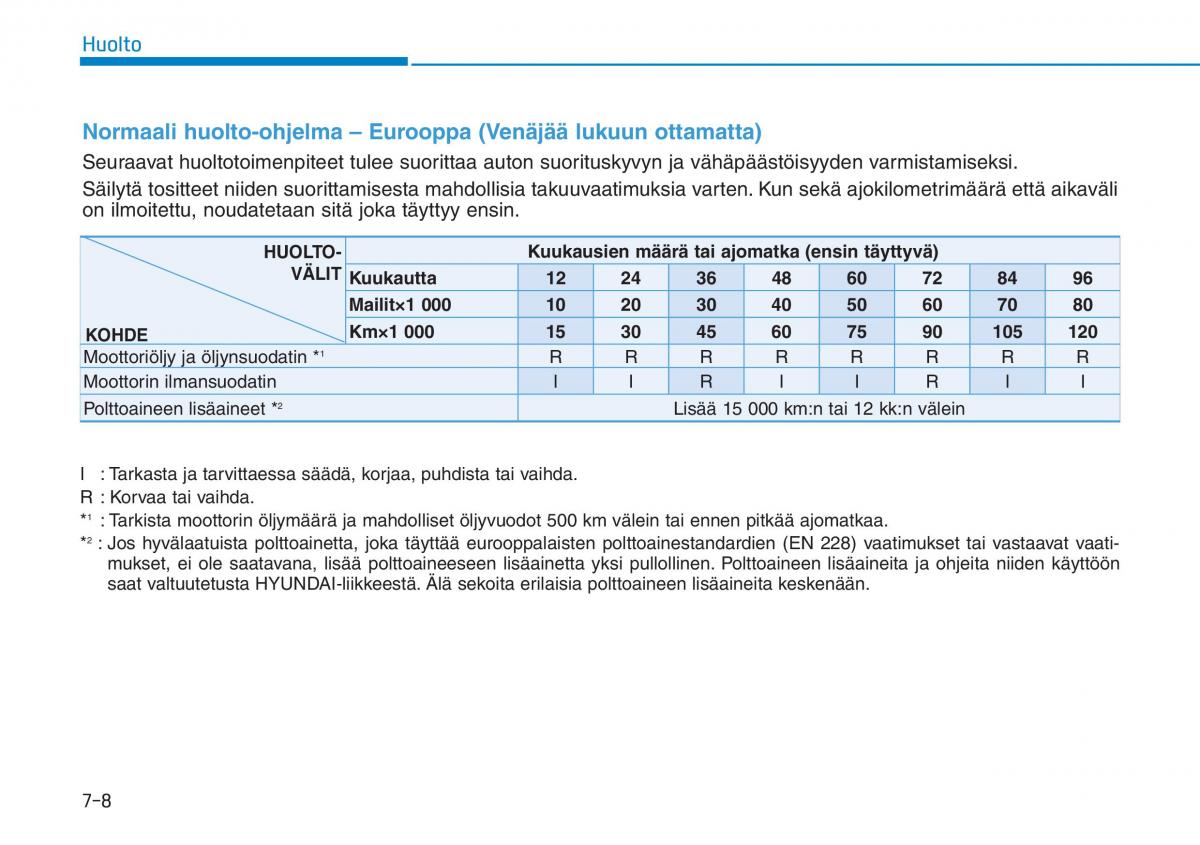 Hyundai Ioniq Hybrid omistajan kasikirja / page 417