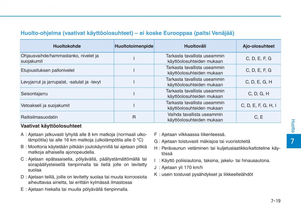 Hyundai Ioniq Hybrid omistajan kasikirja / page 428