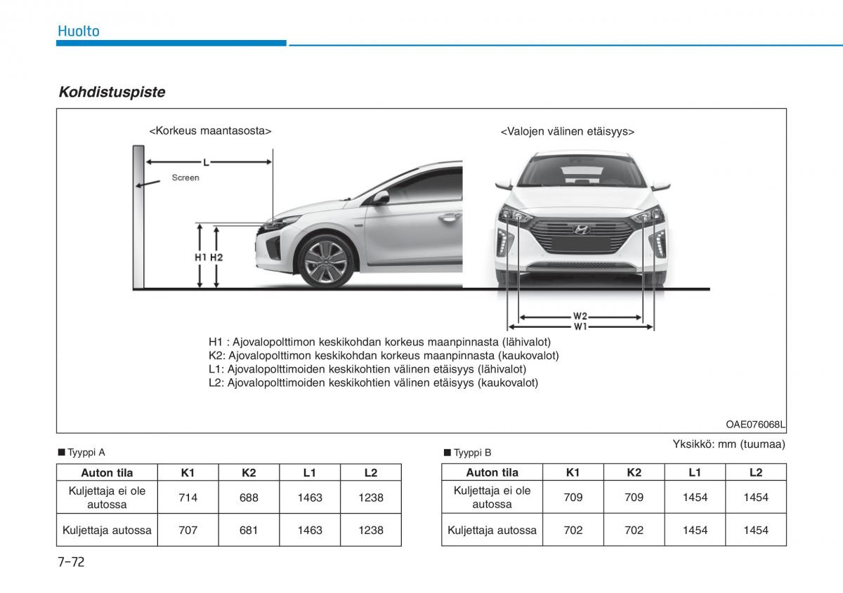 Hyundai Ioniq Hybrid omistajan kasikirja / page 481