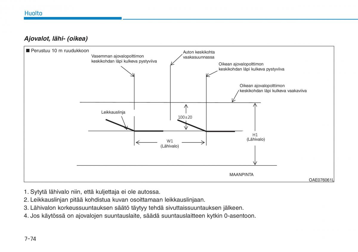 Hyundai Ioniq Hybrid omistajan kasikirja / page 483