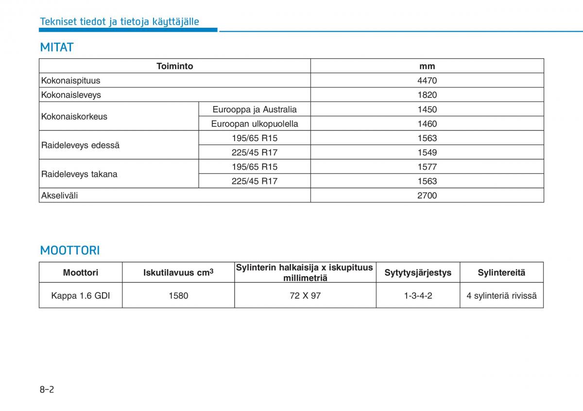 Hyundai Ioniq Hybrid omistajan kasikirja / page 504