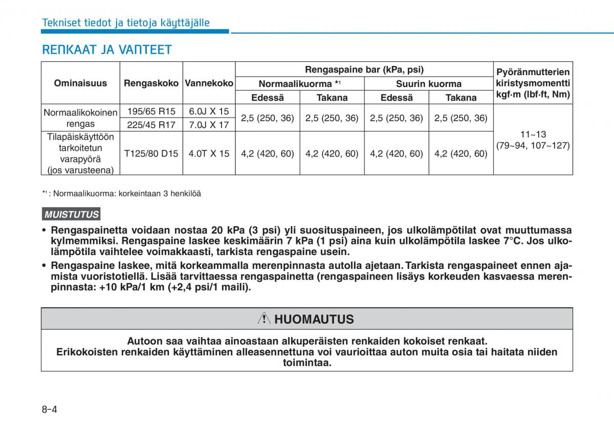 Hyundai Ioniq Hybrid omistajan kasikirja / page 506