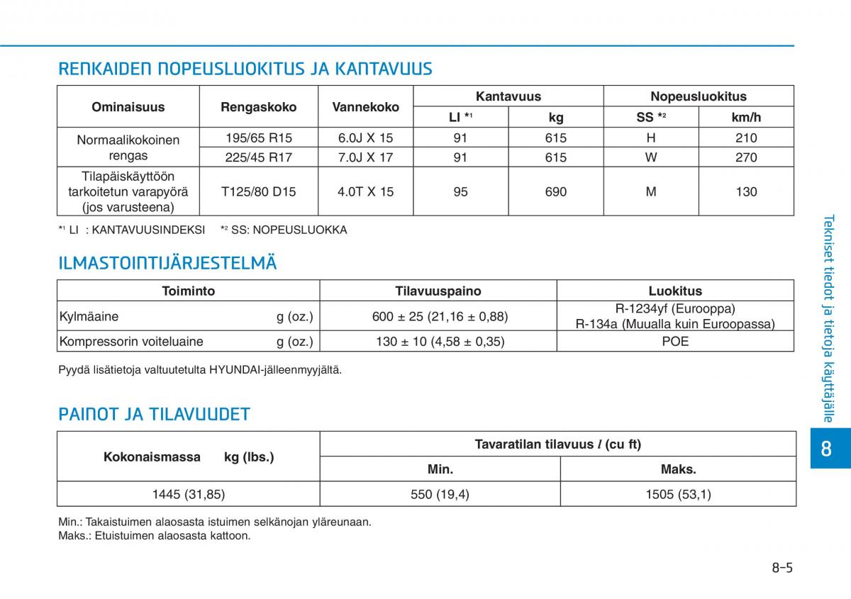 Hyundai Ioniq Hybrid omistajan kasikirja / page 507