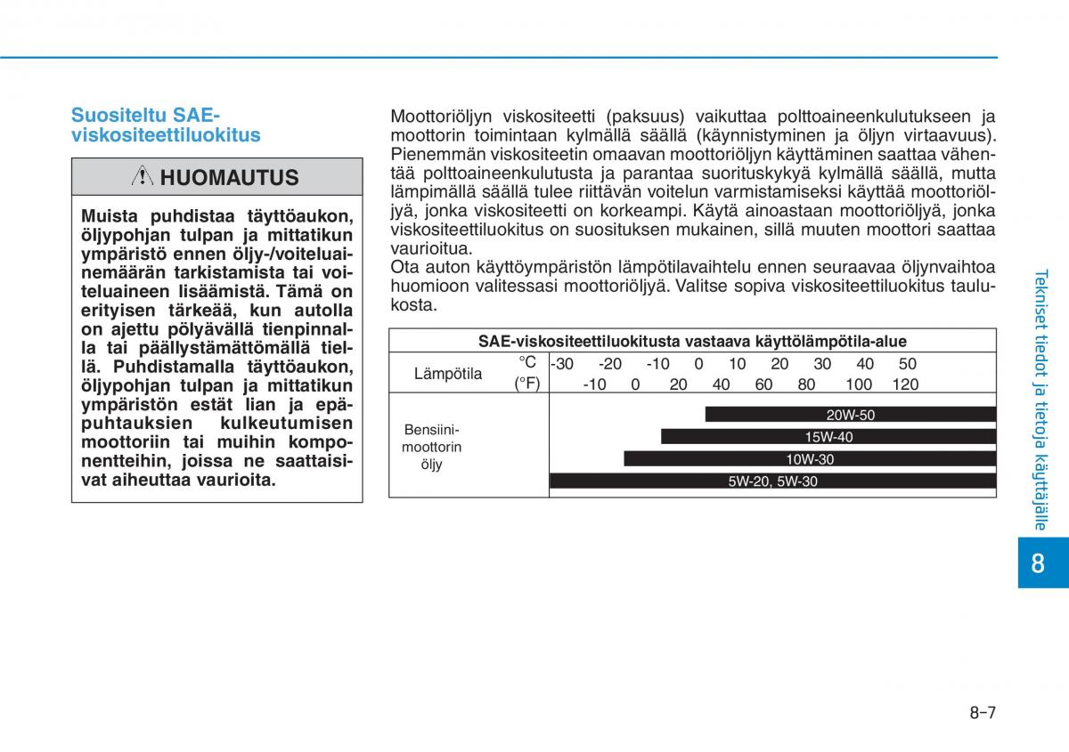 Hyundai Ioniq Hybrid omistajan kasikirja / page 509