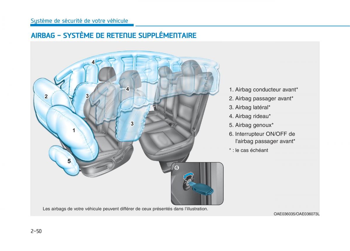 Hyundai Ioniq Hybrid manuel du proprietaire / page 84