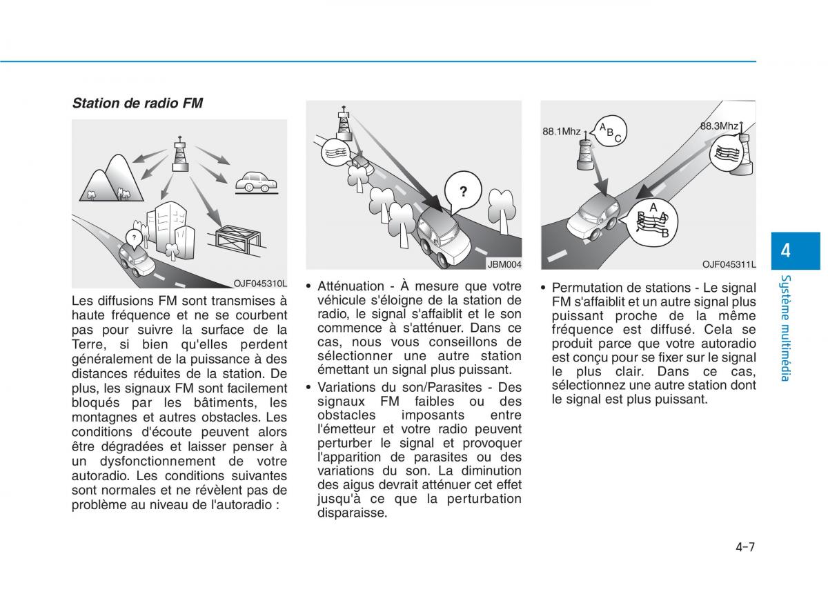 Hyundai Ioniq Hybrid manuel du proprietaire / page 170