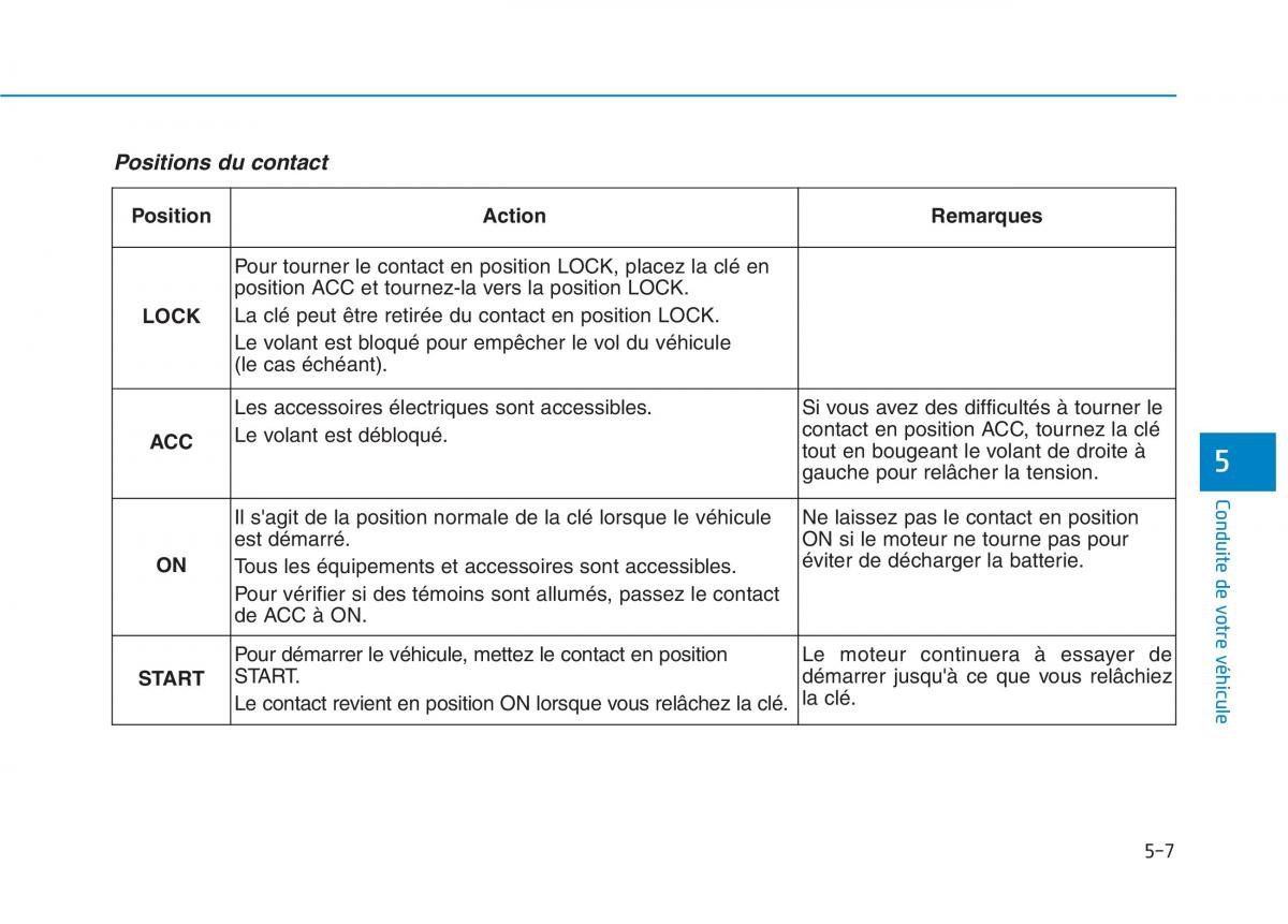 Hyundai Ioniq Hybrid manuel du proprietaire / page 224