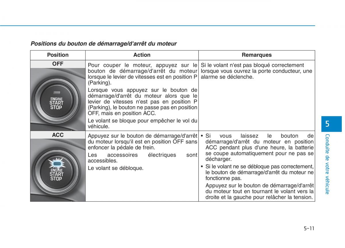 Hyundai Ioniq Hybrid manuel du proprietaire / page 228