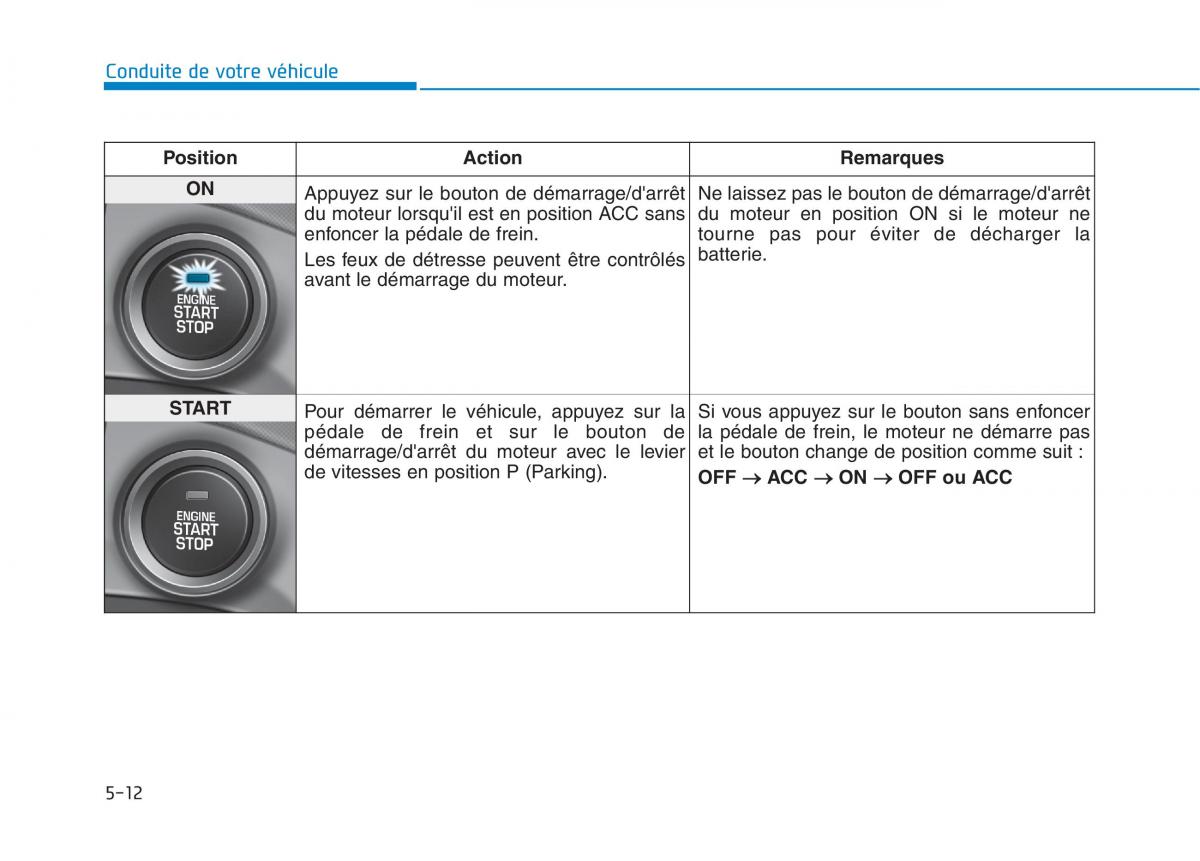 Hyundai Ioniq Hybrid manuel du proprietaire / page 229