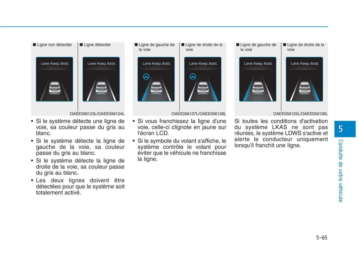 Hyundai Ioniq Hybrid manuel du proprietaire / page 282