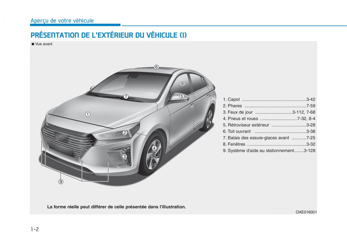 Hyundai Ioniq Hybrid manuel du proprietaire / page 30