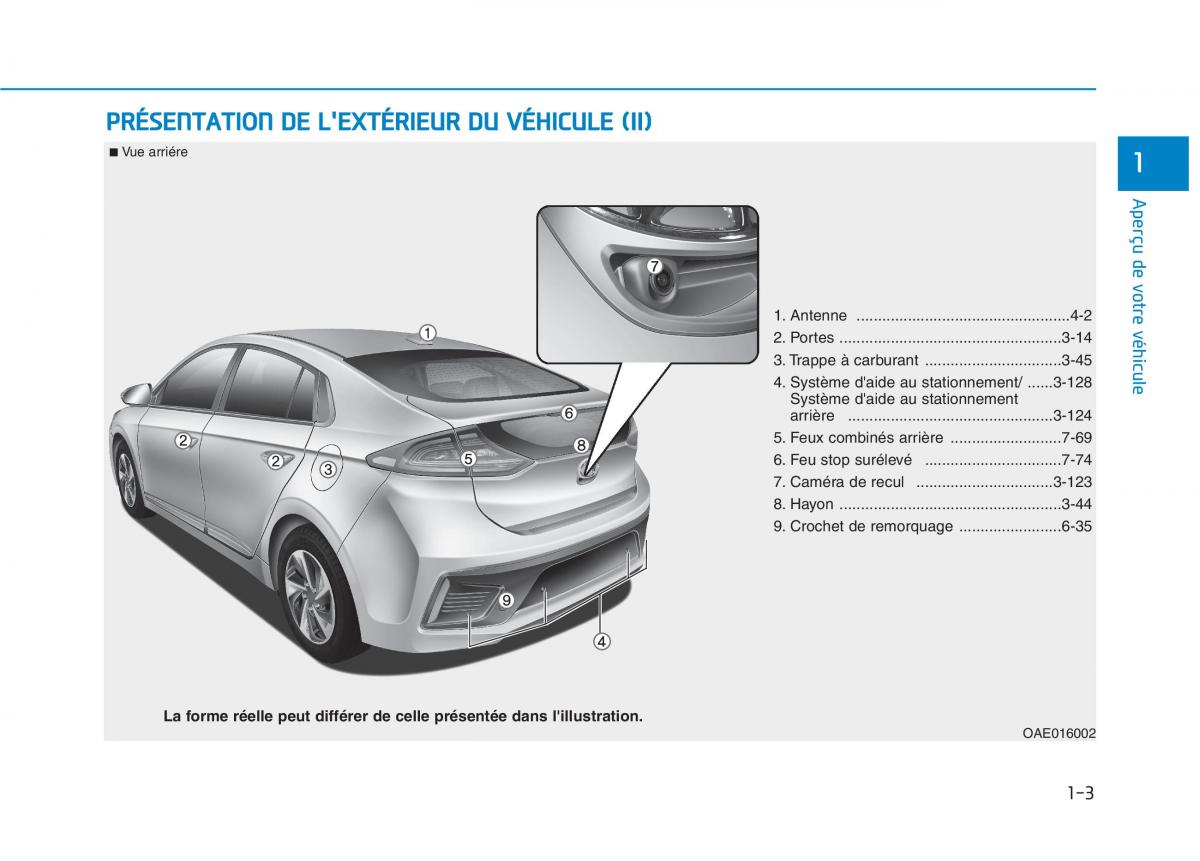 Hyundai Ioniq Hybrid manuel du proprietaire / page 31