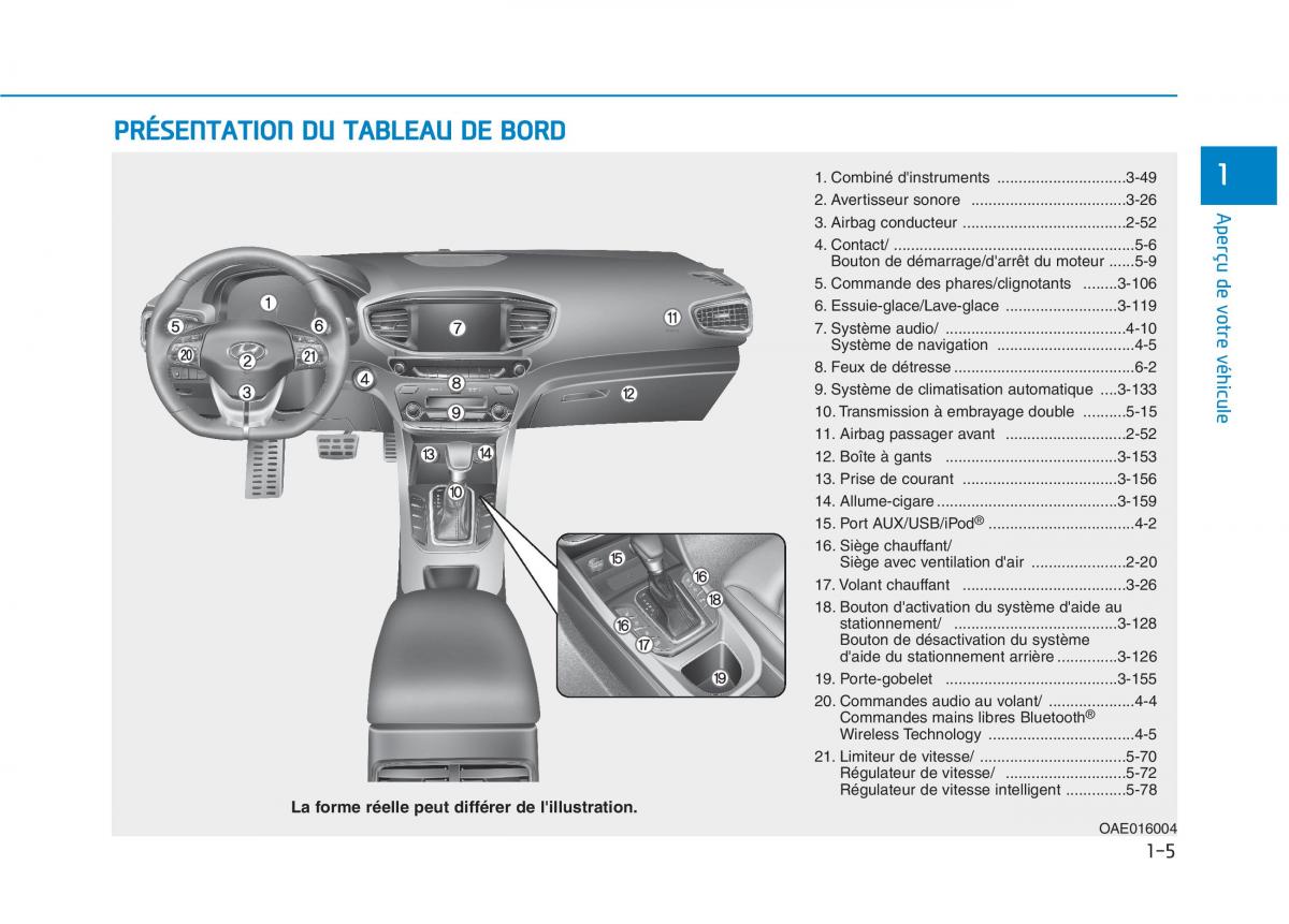 Hyundai Ioniq Hybrid manuel du proprietaire / page 33