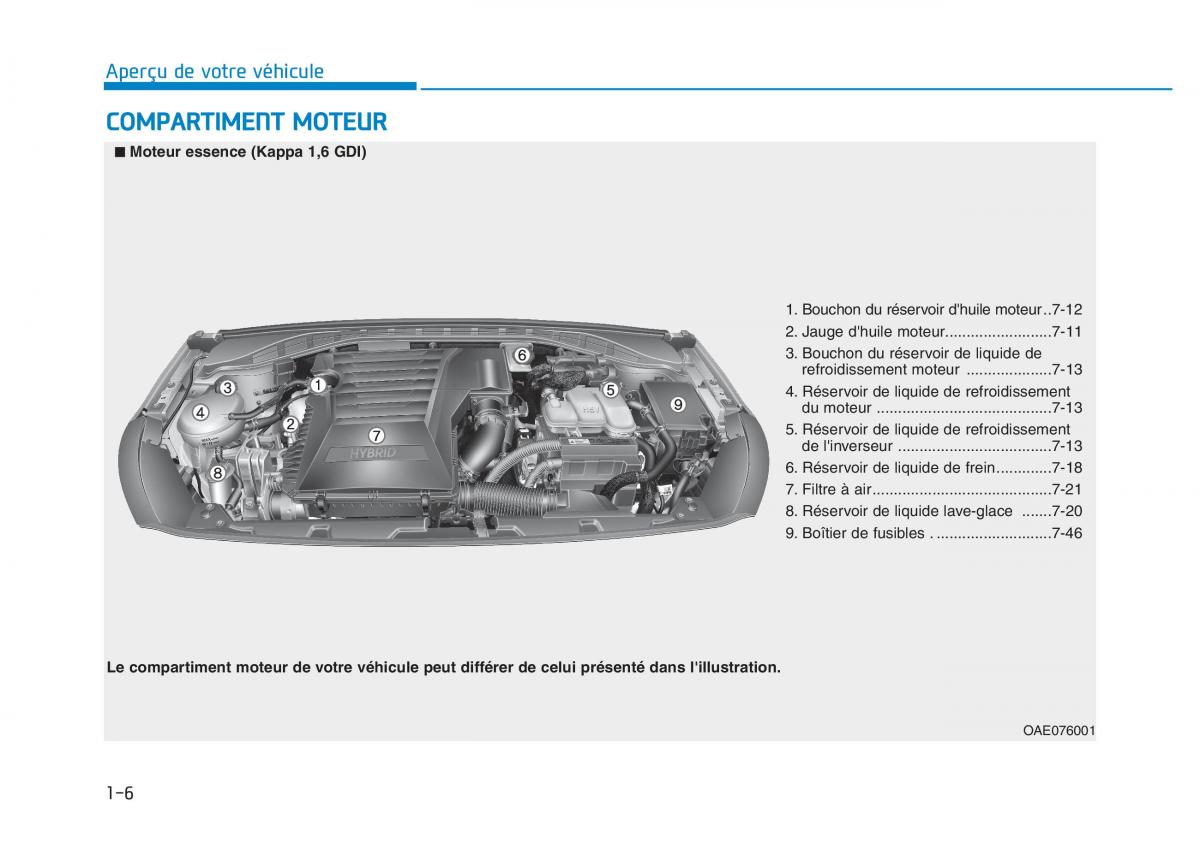 Hyundai Ioniq Hybrid manuel du proprietaire / page 34