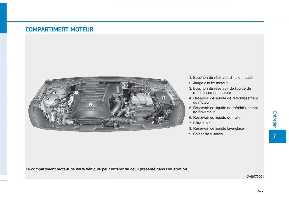 Hyundai Ioniq Hybrid manuel du proprietaire / page 363