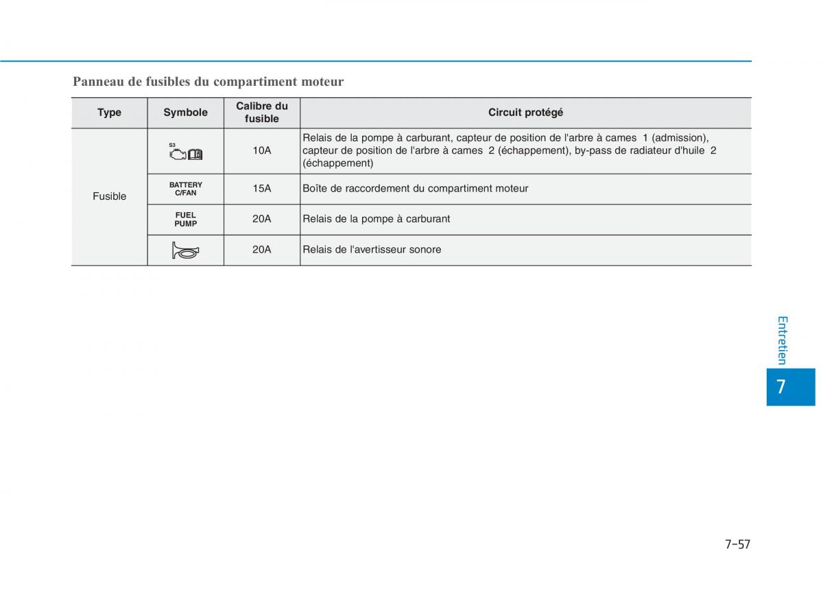 Hyundai Ioniq Hybrid manuel du proprietaire / page 417