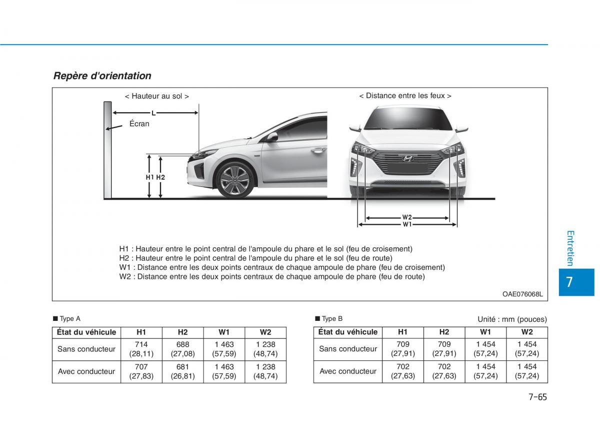 Hyundai Ioniq Hybrid manuel du proprietaire / page 425