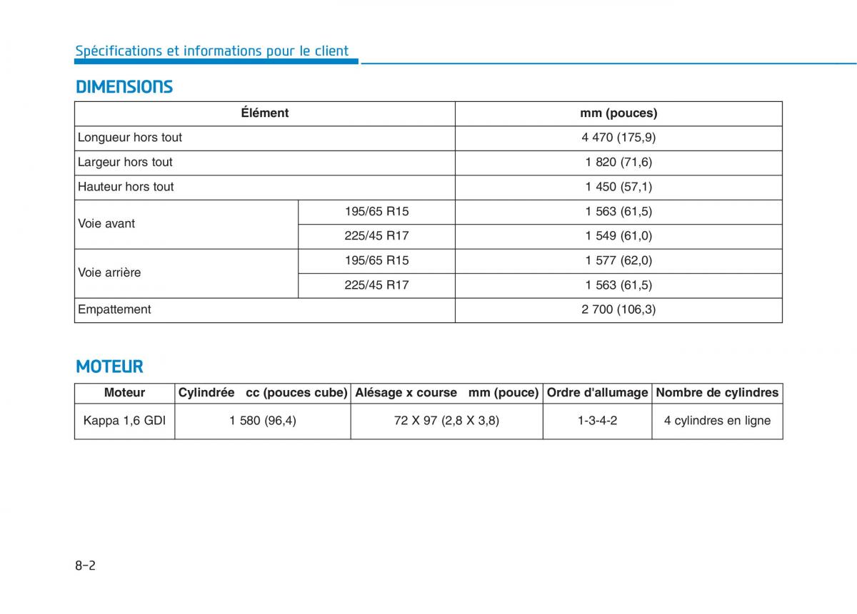 Hyundai Ioniq Hybrid manuel du proprietaire / page 449