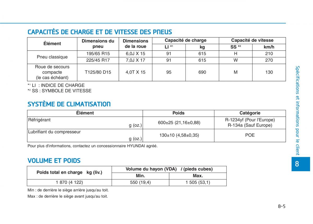 Hyundai Ioniq Hybrid manuel du proprietaire / page 452