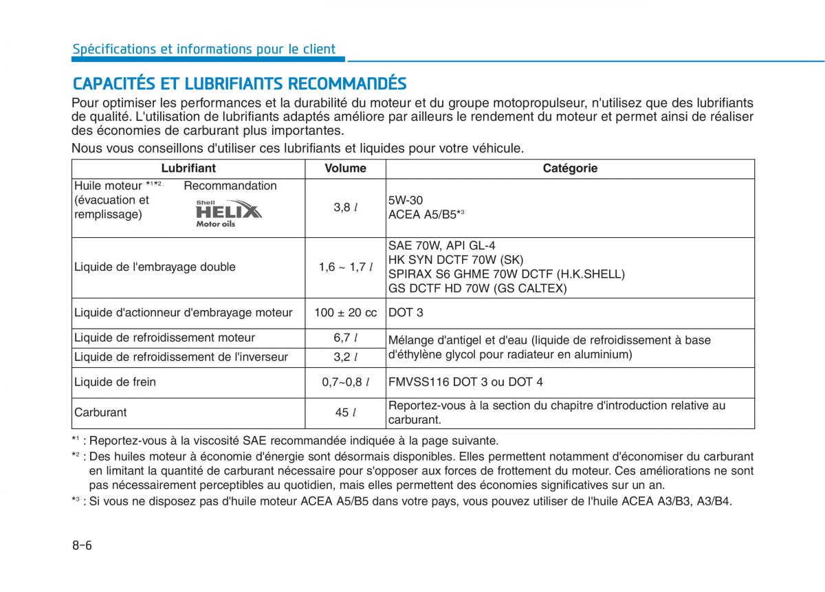 Hyundai Ioniq Hybrid manuel du proprietaire / page 453