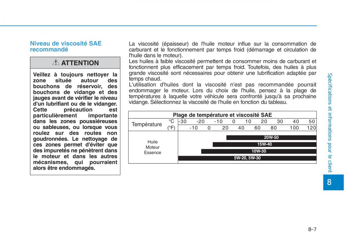 Hyundai Ioniq Hybrid manuel du proprietaire / page 454