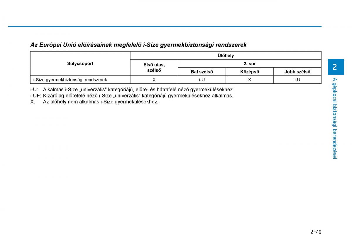 Hyundai Ioniq Hybrid Kezelesi utmutato / page 85