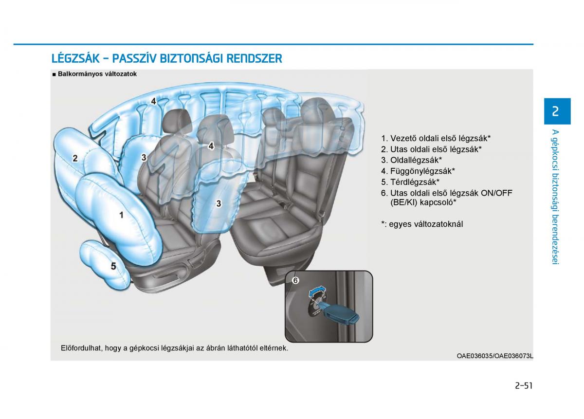 Hyundai Ioniq Hybrid Kezelesi utmutato / page 87