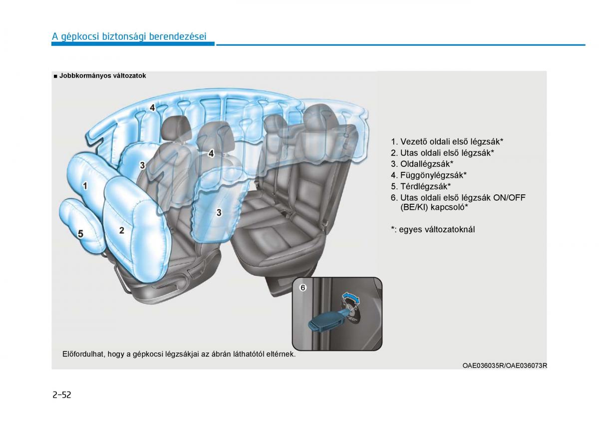 Hyundai Ioniq Hybrid Kezelesi utmutato / page 88