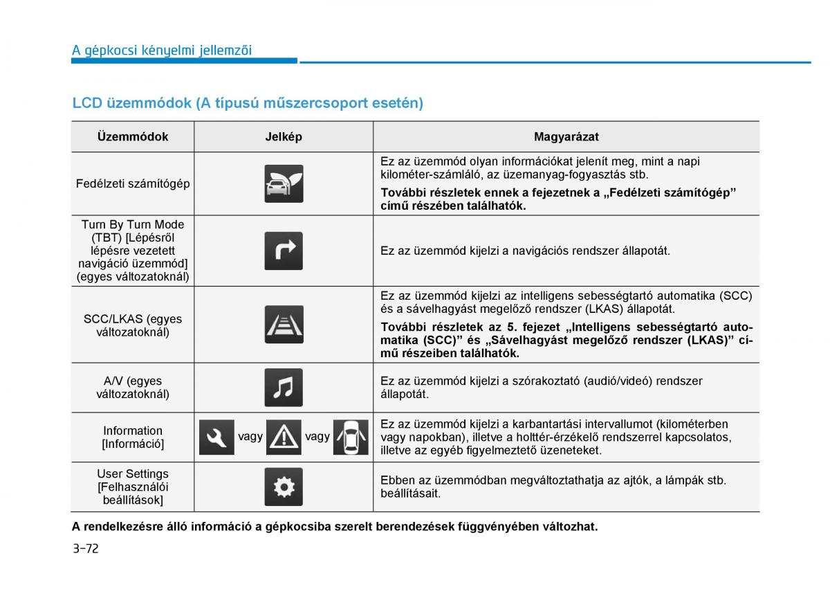 Hyundai Ioniq Hybrid Kezelesi utmutato / page 180