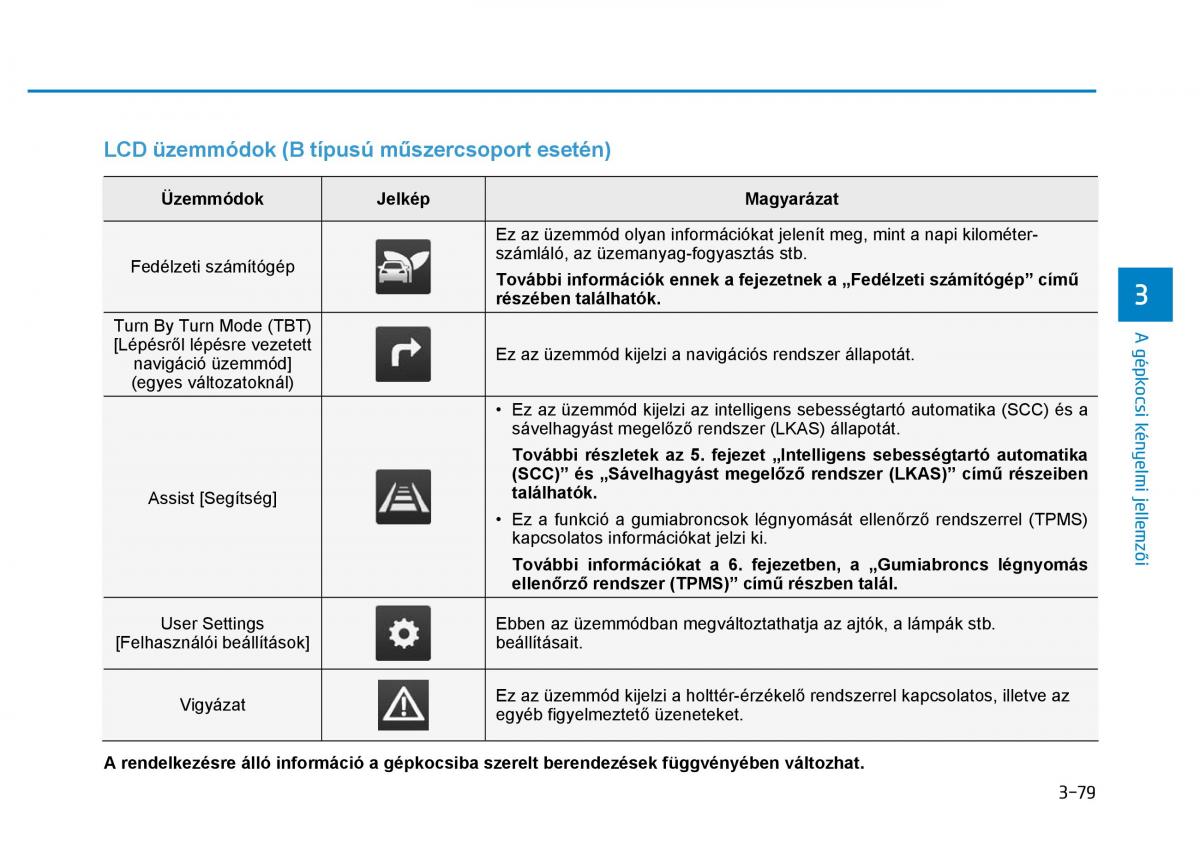 Hyundai Ioniq Hybrid Kezelesi utmutato / page 187