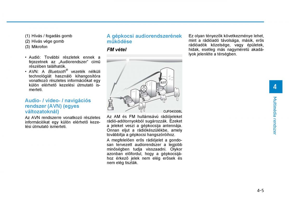 Hyundai Ioniq Hybrid Kezelesi utmutato / page 253