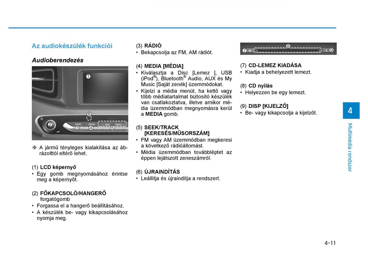 Hyundai Ioniq Hybrid Kezelesi utmutato / page 259