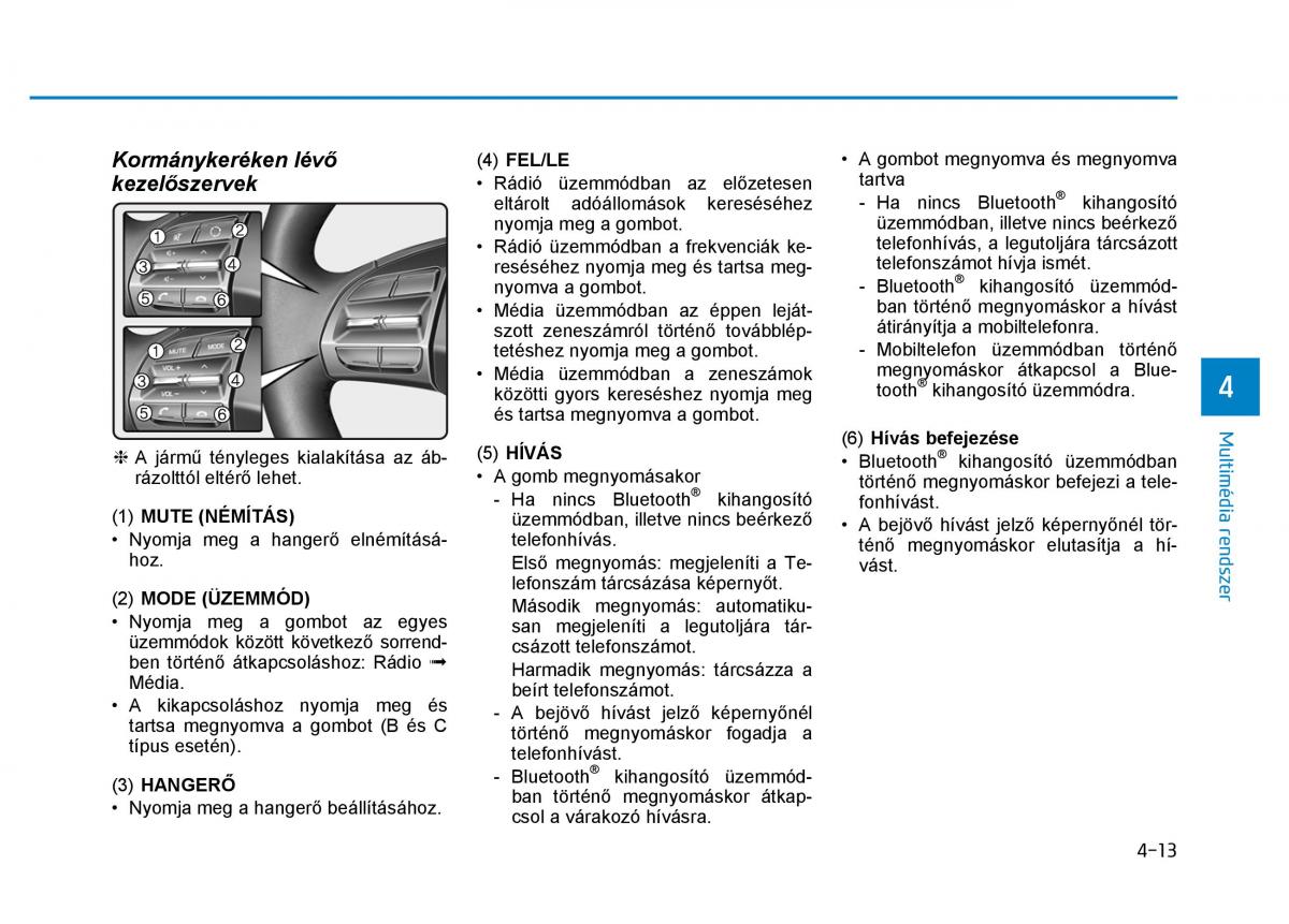 Hyundai Ioniq Hybrid Kezelesi utmutato / page 261