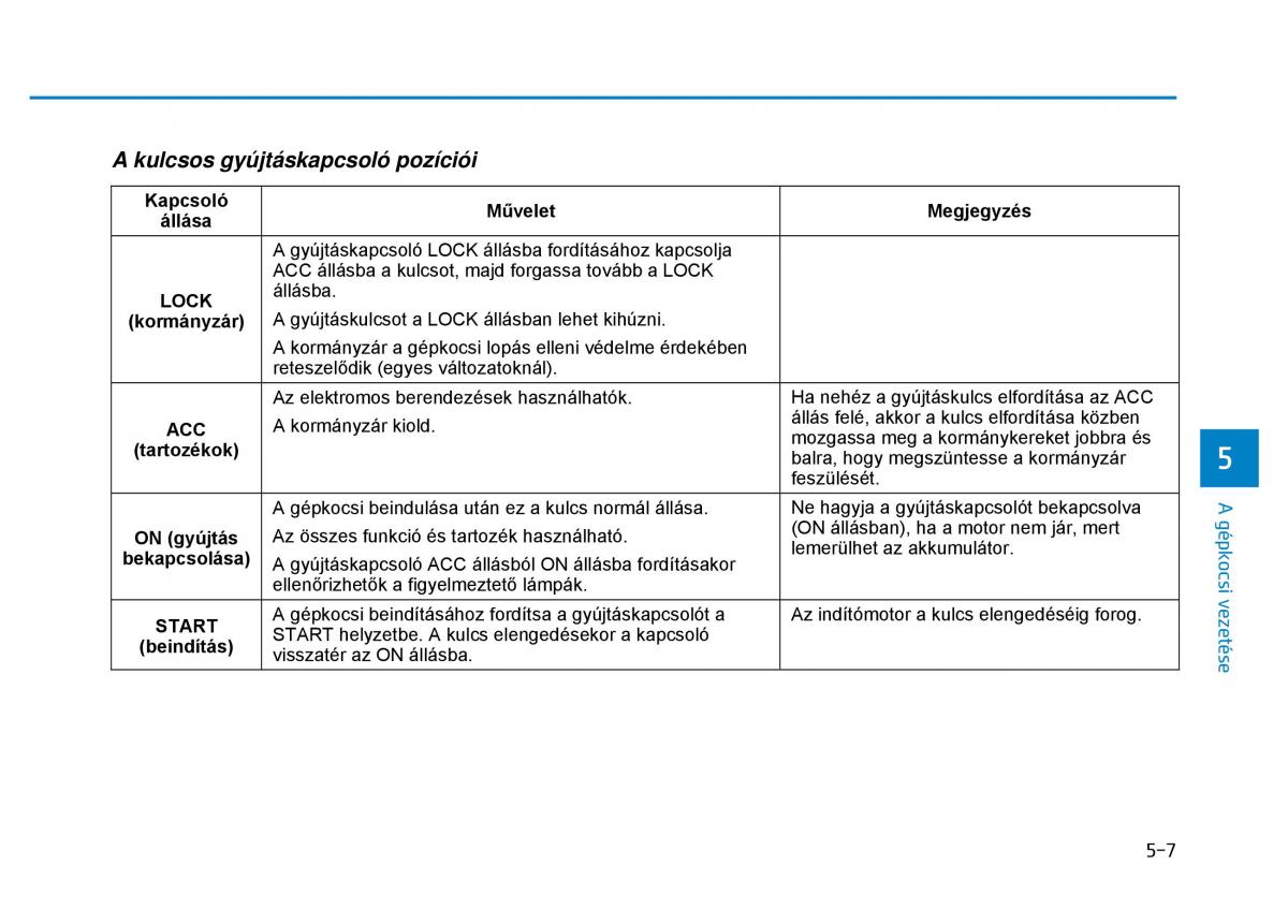 Hyundai Ioniq Hybrid Kezelesi utmutato / page 297