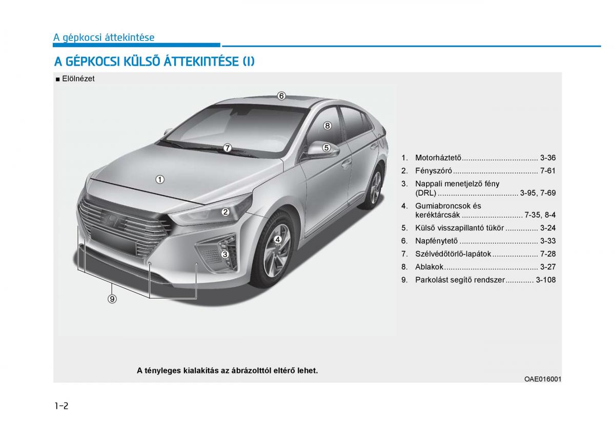 Hyundai Ioniq Hybrid Kezelesi utmutato / page 30