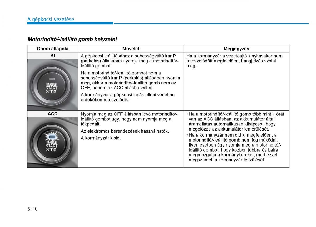 Hyundai Ioniq Hybrid Kezelesi utmutato / page 300