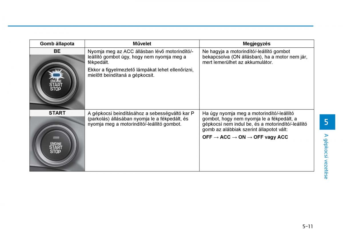 Hyundai Ioniq Hybrid Kezelesi utmutato / page 301