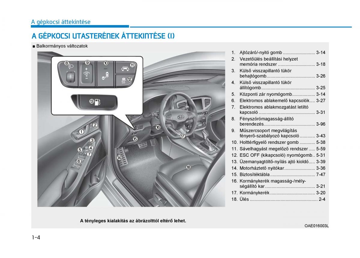 Hyundai Ioniq Hybrid Kezelesi utmutato / page 32